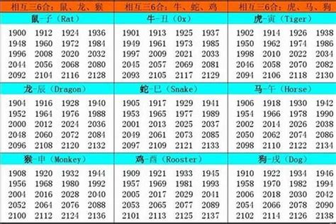 2002 年生肖|2002年属什么生肖 2002年属什么的生肖